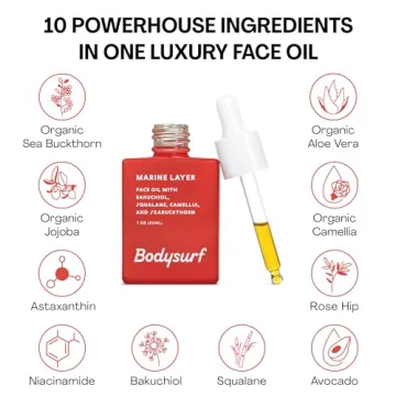 Bodysurf Organic Facial Oil for Hydrating and Anti Aging Skin