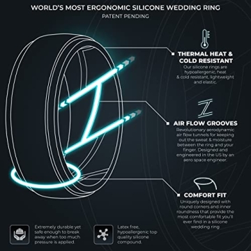 ThunderFit Men's Silicone Wedding Bands - Multipack