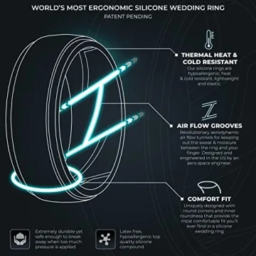 ThunderFit Men's Silicone Wedding Bands - Multipack