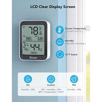 Govee Bluetooth Indoor Hygrometer Thermometer 3 Pack