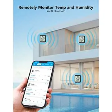 Govee Bluetooth Indoor Hygrometer Thermometer 3 Pack