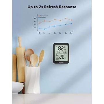 Govee Bluetooth Indoor Hygrometer Thermometer 3 Pack