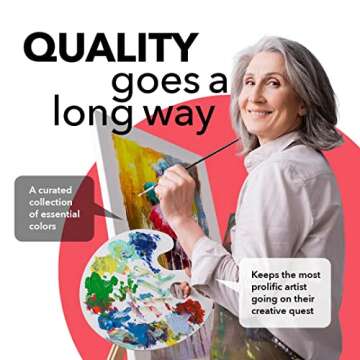 Castle Art Supplies 12 Large 75ml Acrylic Paints Set Tubes for Adults Artists and Beginners | Ideal ...