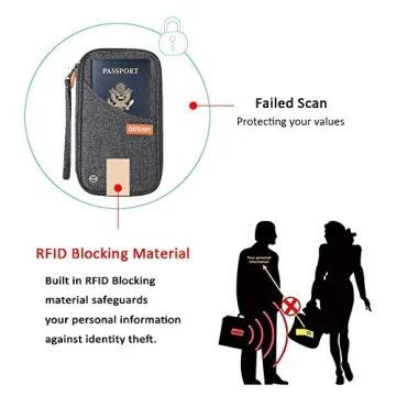Defway RFID Blocking Passport Holder Family Travel Wallet