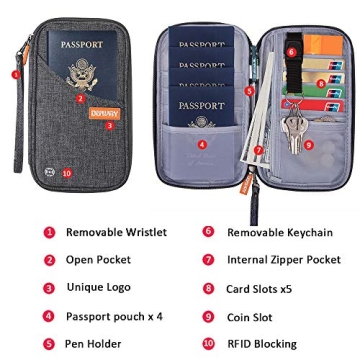 Defway RFID Blocking Passport Holder Family Travel Wallet