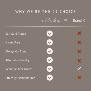 Elegant Ettika Long Necklace - Gold Plated Jewelry