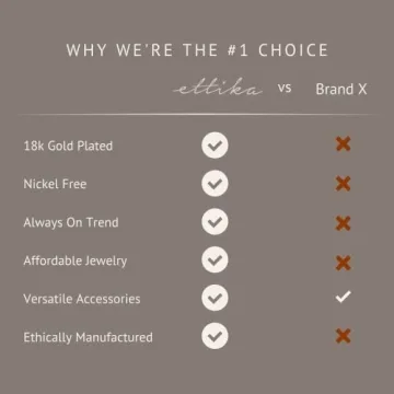 Elegant Ettika Long Necklace - Gold Plated Jewelry