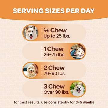 Skin and Coat Supplement for Dogs | Nourishing Omega 3 for Dogs with EPA DHA Krill Oil and Vitamin E | Dog Skin and Coat Supplement | 1 Chew up to 75lbs | NASC Certified & Made in The USA | 90 Chews