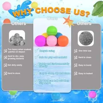 98K Reusable Water Balloons 12Pcs with Mesh Bag, Self Sealing Silicone Ball Latex-Free, No Clean Hassle, Easy to Fill, Summer Toys Water Toy Swimming Pool Beach Park Yard Outdoor Games Party Supplies