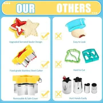 24Pcs Fun-Shaped Sandwich Cutter and Sealer Set for Kids