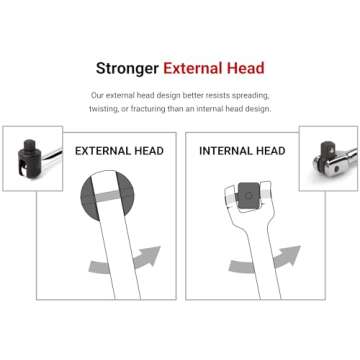 TEKTON 3/4 Inch Drive x 40 Inch Breaker Bar | SBH00340
