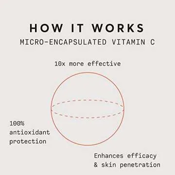 Naturium Superstar Set, Niacinamide Serum 12%, Vitamin C Complex Face Serum, & Retinol Complex Serum, Daily Skincare Serums