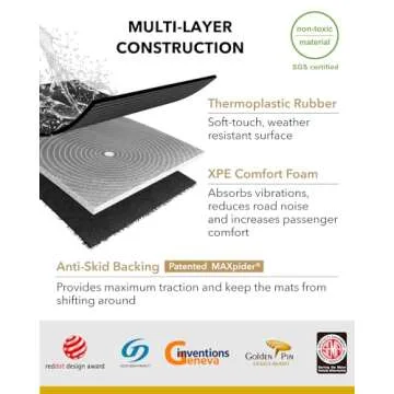 3D MAXpider Custom Fit Kagu Cargo Liner (Black) Compatible with Subaru Forester 2014-2018 - Cargo Liner