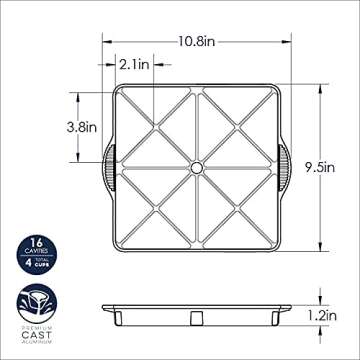 Nordic Ware Procast, Mini Scone, Graphite