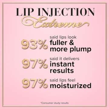 Too Faced Lip Injection Extreme Lip Plumper | Long Lasting Lip Plumping Serum, Travel Size, 0.1 Fl Oz, Original
