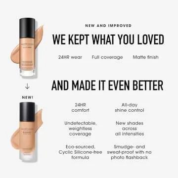 bareminerals Barepro 24HR Wear Matte Liquid Foundation Mineral SPF 20, Full Coverage Foundation Makeup for Mature Skin, Oil-Free, Vegan