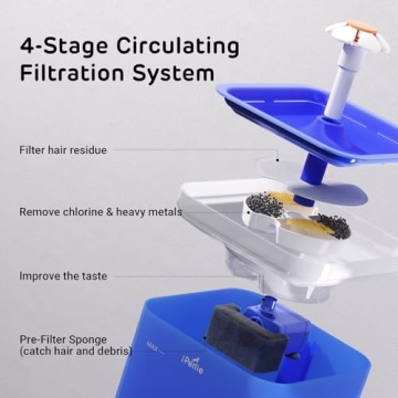 iPettie Neverland Cat Water Fountain with LED Light