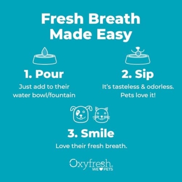 Oxyfresh Pet Dental Care Solution Water Additive