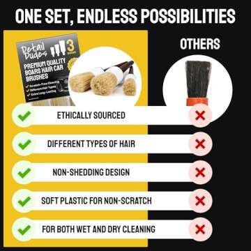 Detail Dudes Soft Boars Hair Car Detailing Brush Set for Washing (3 Pack (Starter))