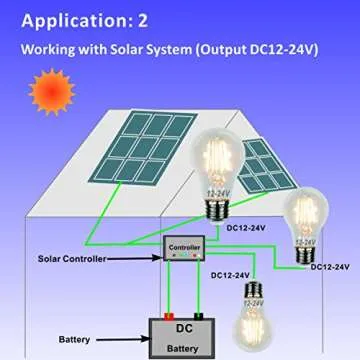 LED Edison Bulbs for RVs & Outdoor Lighting - 12V-24V