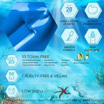 Modelones Blue Gel Nail Polish Set - Ocean Colors