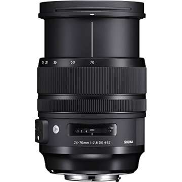 Sigma 24-70mm F2.8 Art Lens for Nikon F