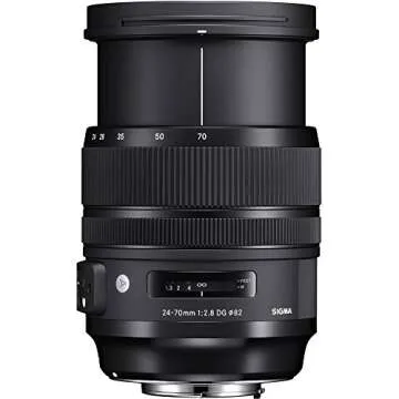Sigma 24-70mm F2.8 Art Lens for Nikon F