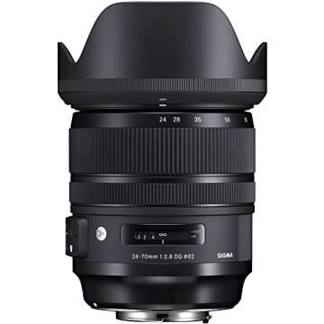 Sigma 24-70mm F2.8 Art Lens for Nikon F