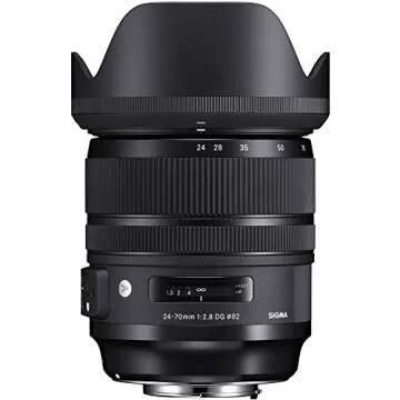 Sigma 24-70mm F2.8 Art Lens for Nikon F