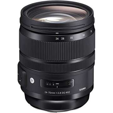 Sigma 24-70mm F2.8 Art Lens for Nikon F