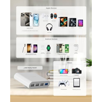 iHome Slim USB Wall Charger: 4 Port Power Adapter