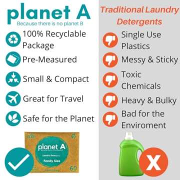 Planet A (60 Loads) Fresh Linen - Laundry Detergent Soap Sheets - Plastic Free - Hypoallergenic Eco Friendly Wash - No Liquid Great for Travel Cleaning sheets