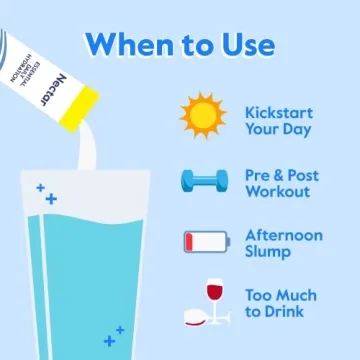 Nectar Hydration Packets - Sugar Free & Organic Hydration Mix