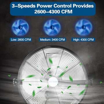 BILT HARD 4300 CFM 18 in. Outdoor Wall Mount Fan, 3-Speed Waterproof Wall Fan Industrial Grade High Velocity Outdoor Fans for Patio, Commercial, Garage, and Gazebo Use- UL Listed Black