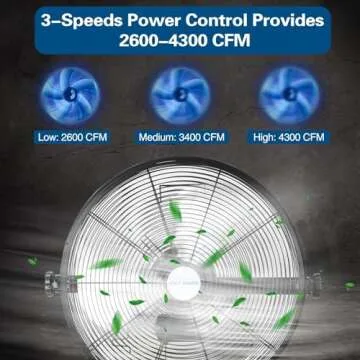 BILT HARD 4300 CFM 18 in. Outdoor Wall Mount Fan