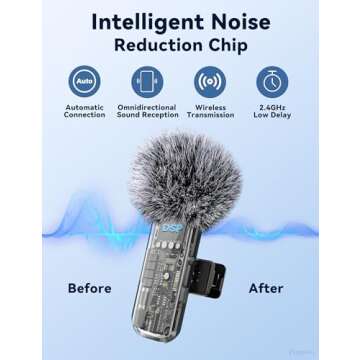 Ponovo Lavalier Microphone for USB C Android Phone, Wireless Mini Lapel Mic Compatible with iPhone 15 (USB-C), Dual Clip on Lav Mic Lasting 12H for Video Recording YouTube Vlog Tiktok Livestream