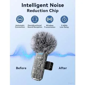 Ponovo Lavalier Microphone for USB C Android Phone, Wireless Mini Lapel Mic Compatible with iPhone 15 (USB-C), Dual Clip on Lav Mic Lasting 12H for Video Recording YouTube Vlog Tiktok Livestream