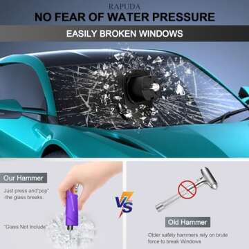 RAPUDA Window Breaker Seatbelt Cutter,3-in-1 Mini Glass Breaker, 3 Pack Car Escape Tool for Land and Underwater,Keychain Car Emergency Tool（Pink/Purple/Sky Blue）
