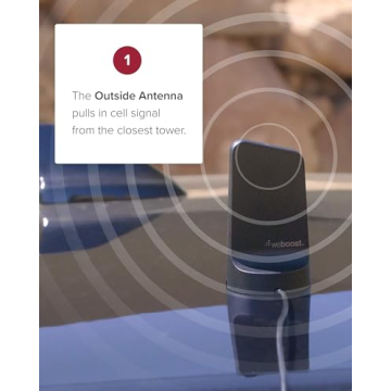 weBoost Drive Reach Vehicle Signal Booster 5G 4G LTE