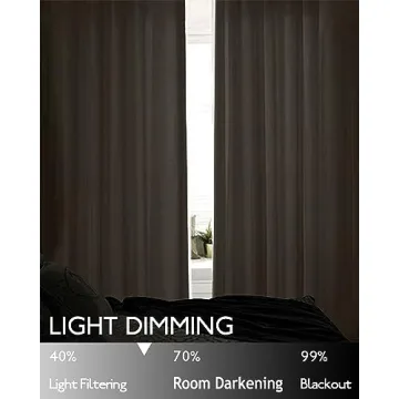 SMILETIME 84in Velvet Room Darkening Curtains - Ivory Beige