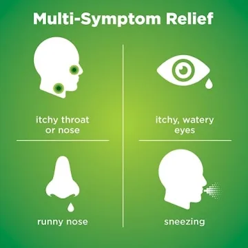 24 Hour Allergy Relief Cetirizine Hydrochloride 10 mg