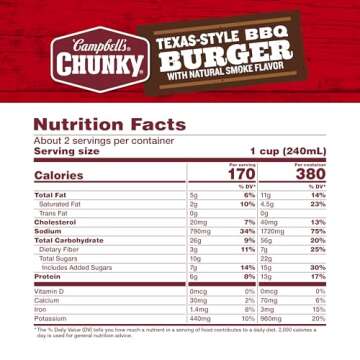 Campbell’s Chunky BBQ Burger Soup - Big Flavor & Protein