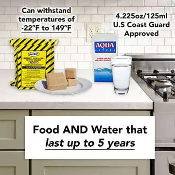 Ready America 72 Hour Emergency Kit for Four People