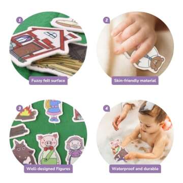 CHEFAN Felt/Flannel Board Story Set of 4, PRECUT Felt Pieces for Preschool Toddlers, Three Little Pigs|Goldilocks and Three Bears|Hansel and Gretel|The Hare and Tortoise