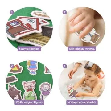 CHEFAN Felt/Flannel Board Story Set of 4, PRECUT Felt Pieces for Preschool Toddlers, Three Little Pigs|Goldilocks and Three Bears|Hansel and Gretel|The Hare and Tortoise