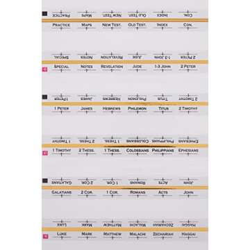 Majestic Traditional Gold-Edged Bible Tabs