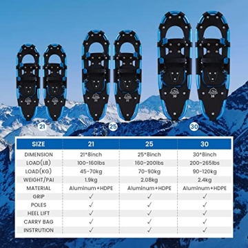 Lightweight Tuxedo Sailor 25" Snowshoes - Enjoy Winter Adventuring!