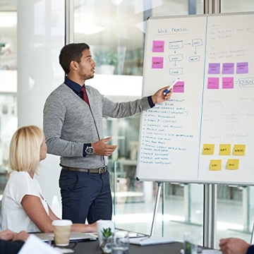 EOOUT Super Adhesive Rainbow Sticky Notes 3x3