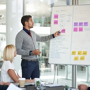 EOOUT Super Adhesive Rainbow Sticky Notes 3x3