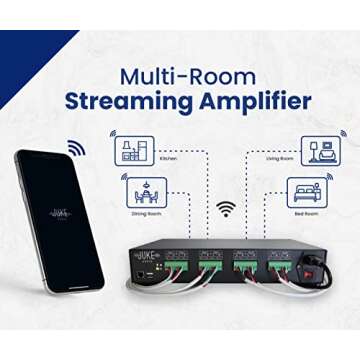 JUKE AUDIO | 6 Zone Amplifier with 12 Ceiling Speakers | Multi-Room Audio Package